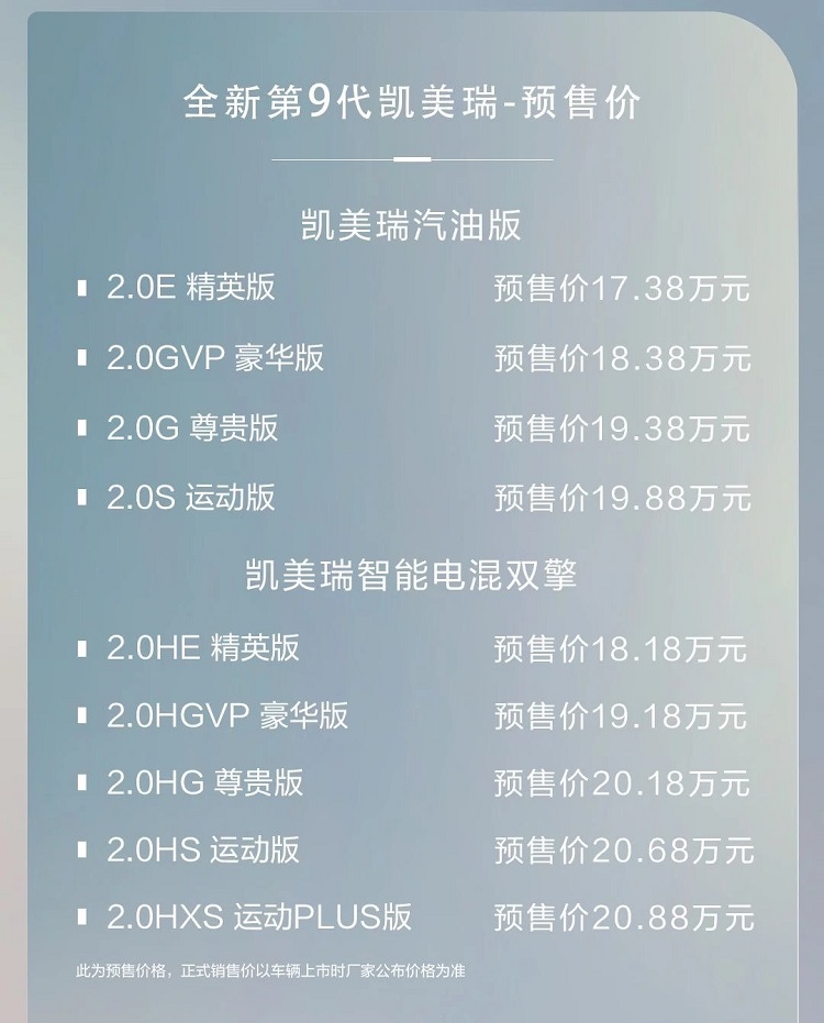 认清现实，顶配20.88万元！全新凯美瑞正式上市-第1张图片-科技快讯
