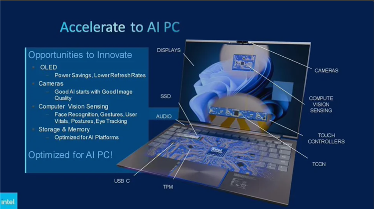微软与英特尔的AI PC标准公布，支持这三点才算-第2张图片-科技快讯