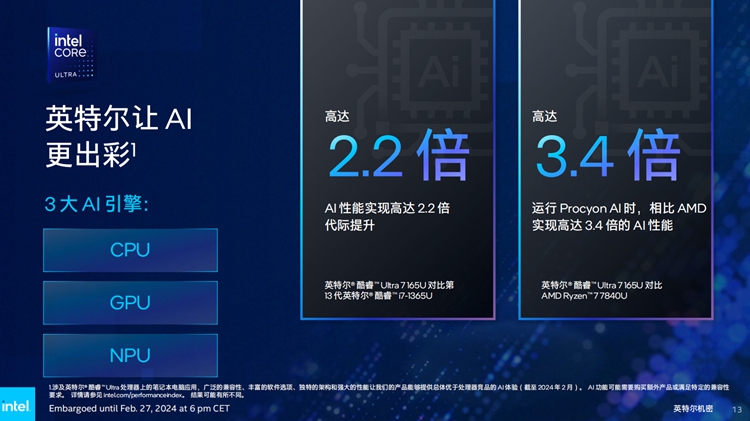 英特尔推出全新vPro平台：商业用户也要全面拥抱AI-第2张图片-科技快讯