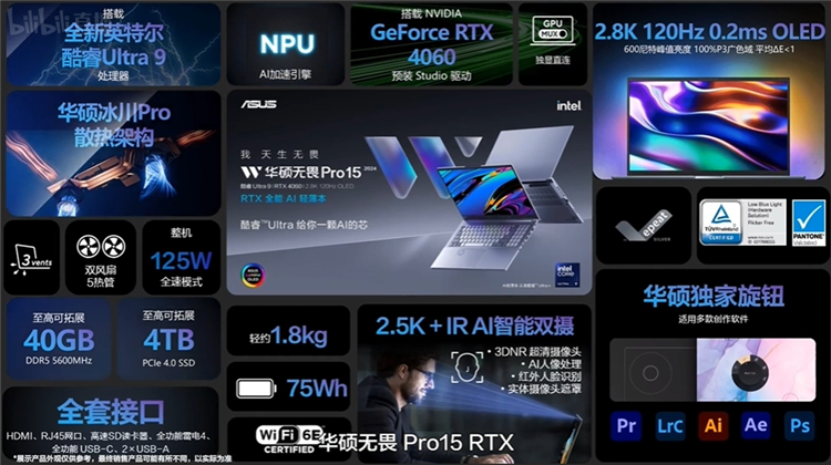 酷睿Ultra处理器与RTX 40系显卡加持，华硕无畏Pro15 2024全能AI轻薄本发布-第10张图片-科技快讯