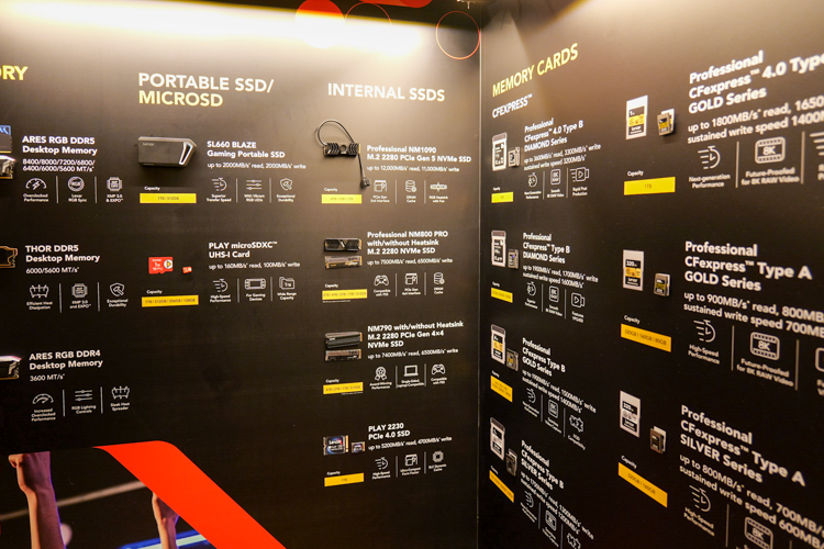 CES2024 | 雷克沙携全品类存储产品亮相：CFe4.0存储卡可达3600M/s-第2张图片-科技快讯