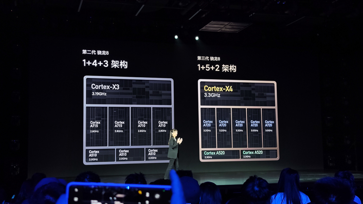 澎湃系统加持，小米14体验对标iPhone，售价3999元起或成绝唱-第7张图片-科技快讯
