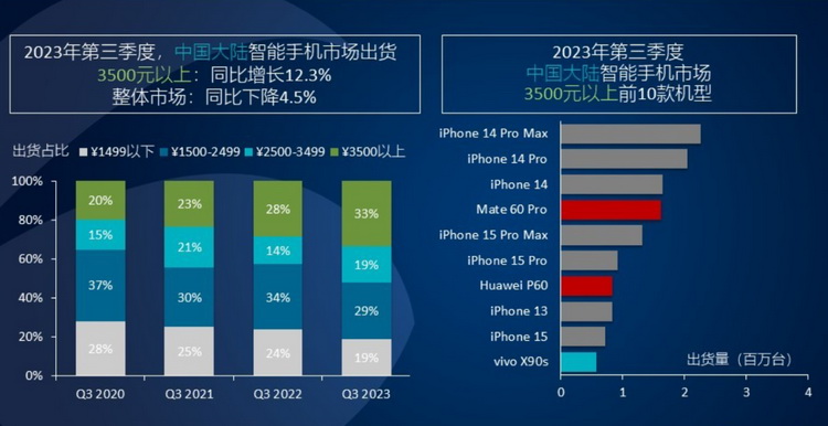 变相降价？小米14卖爆的灵药？-第7张图片-科技快讯