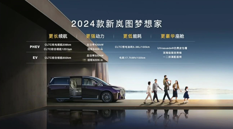 大有可为，新岚图梦想家MPV助力车主梦想全线进阶-第1张图片-科技快讯