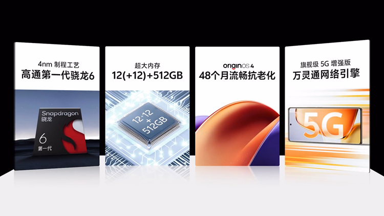 vivo发布Y200系列手机：6000mAh超大电池，轻松实现2日续航-第5张图片-科技快讯