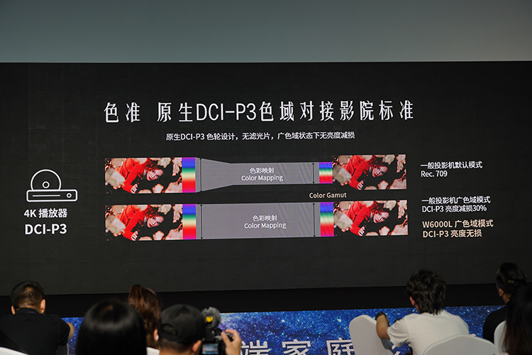 明基举行高端家庭影院发布会 旗舰新品W6000L正式亮相-第1张图片-科技快讯