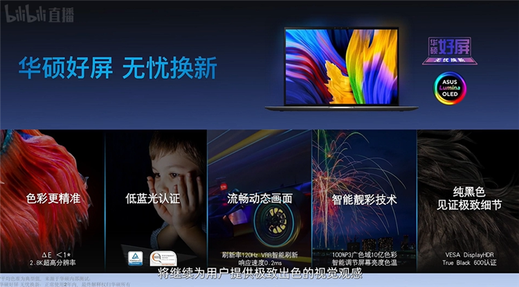 英特尔酷睿Ultra 7助力，华硕灵耀14 2024发布，32GB大内存6599元-第5张图片-科技快讯