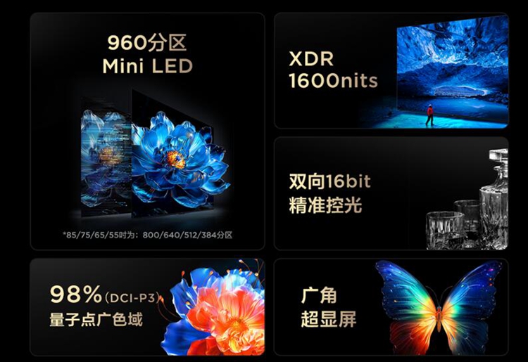 TCL发布新一代Mini LED电视：极致画质带给用户沉浸视听体验-第5张图片-科技快讯