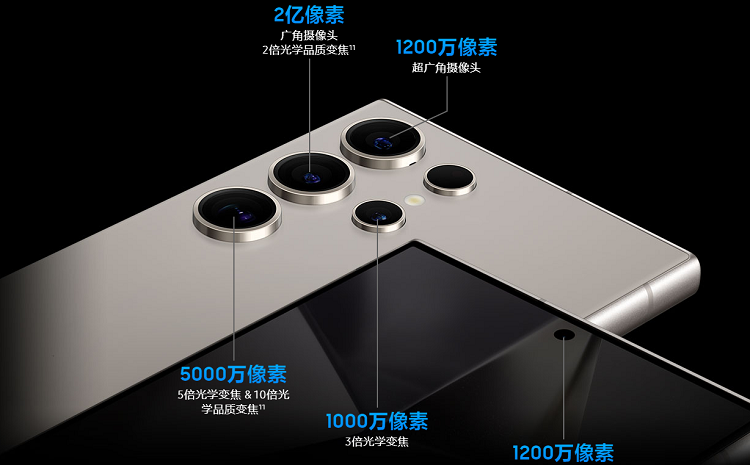 比华为更牛？三星Galaxy S25 Ultra影像大升级，潜望长焦加入可变焦距-第2张图片-科技快讯