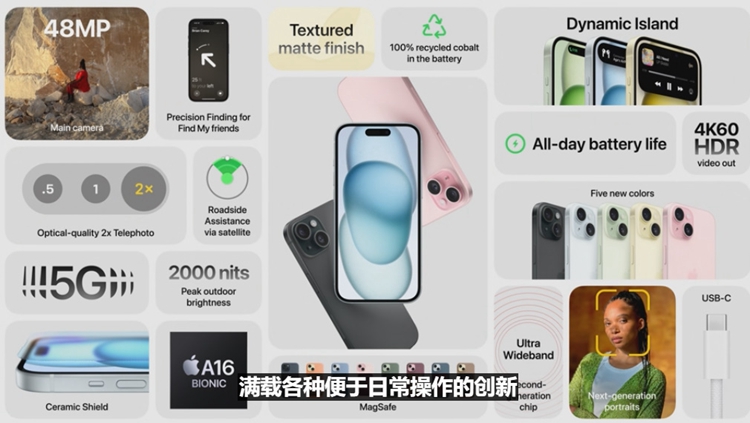 iPhone 15系列发布，全系灵动岛，我却对Apple Watch S9一个小功能着迷-第14张图片-科技快讯