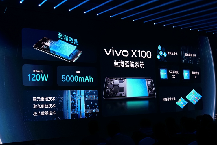 vivo X100系列手机发布，同样3999元起售，但是吸引力更大-第5张图片-科技快讯