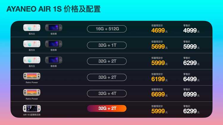 AYANEO推出AIR 1S系列掌机：最轻仅为405g，4699元起售-第3张图片-科技快讯