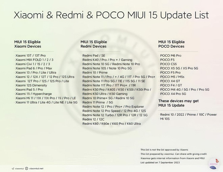 MIUI 15爆10月发，接入AI大模型，能否和华为"掰掰手腕"？-第5张图片-科技快讯
