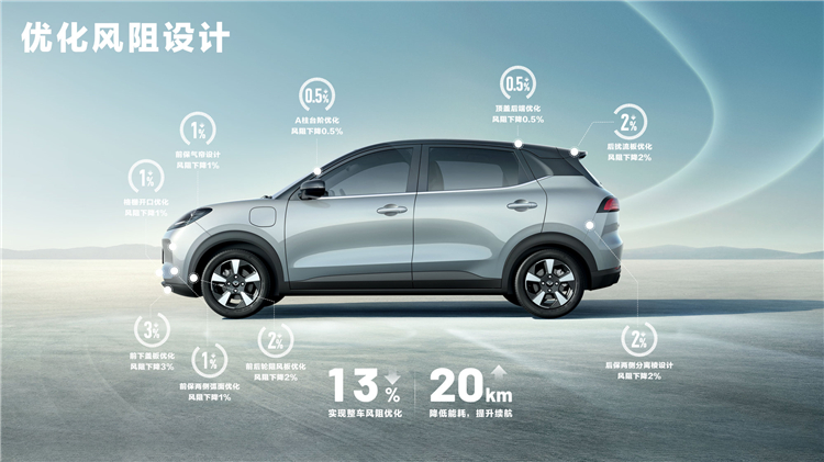 五菱缤果PLUS上市，提供510km与401km双续航版本，售价8.98万元起-第6张图片-科技快讯
