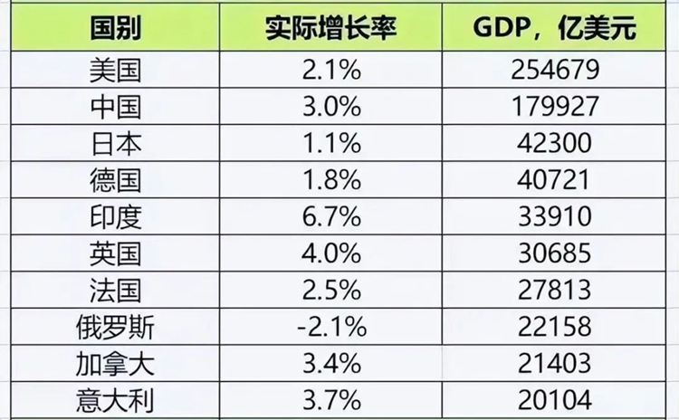 科技巨头争相赶赴"杀猪盘"，印度这座"围城"有何魔力-第5张图片-科技快讯