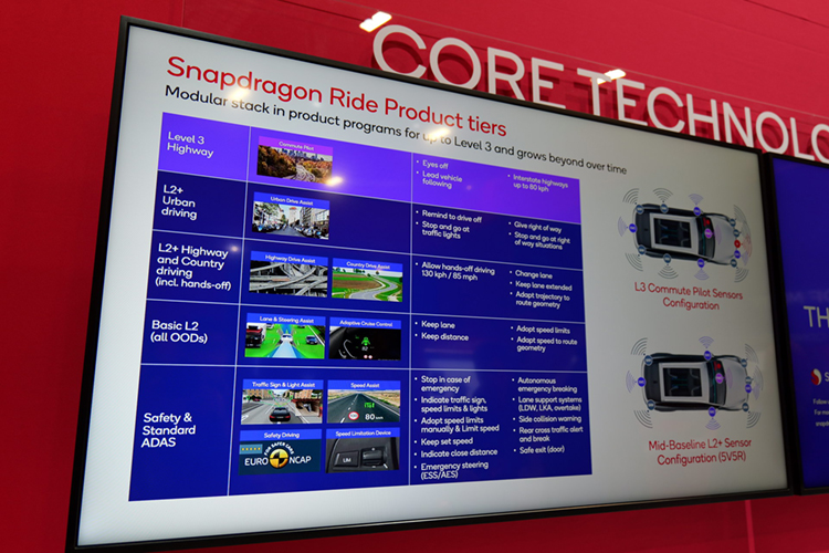 CES2024丨高通打造软件定义汽车，展示舱驾融合、智能座舱新成果-第5张图片-科技快讯