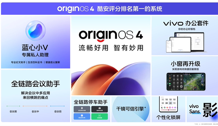  iQOO Neo9系列手机发布，Pro对标自家vivo老大哥，售价2299元起   -第13张图片-科技快讯
