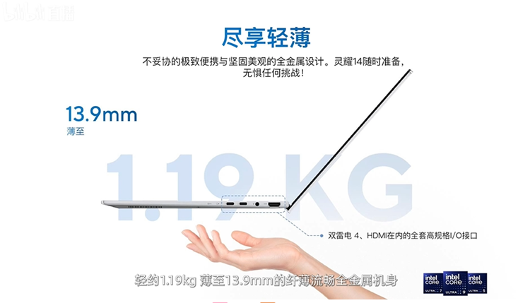 英特尔酷睿Ultra 7助力，华硕灵耀14 2024发布，32GB大内存6599元-第6张图片-科技快讯
