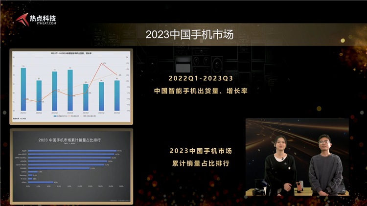 回顾过去展望未来，2023卓越科技产品评选专题直播圆满落幕-第2张图片-科技快讯
