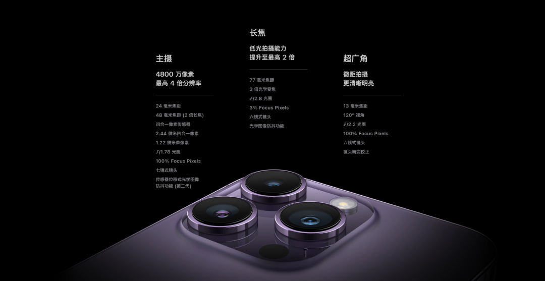 华为一机难求！iPhone15坑哭黄牛！今年的苹果为什么不香了？-第10张图片-科技快讯