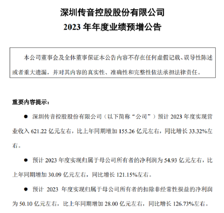 拒绝内斗！国产传音"闷声发大财"，2023年度净利润同比增长120%以上-第3张图片-科技快讯