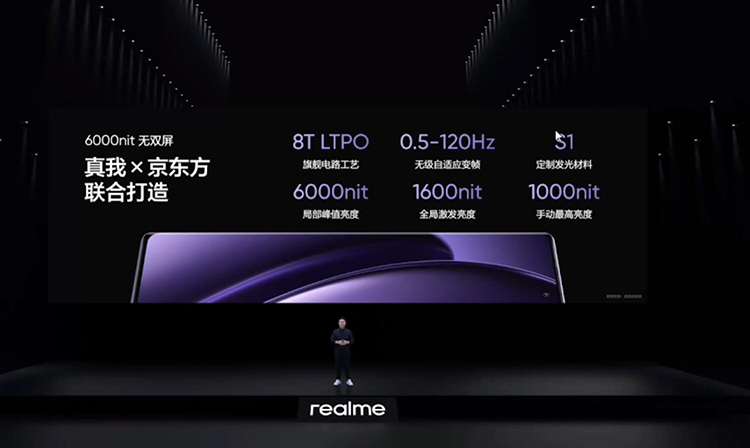 真我GT Neo6新机发布：2099元起售，第三代骁龙8s平台的电竞强者-第3张图片-科技快讯