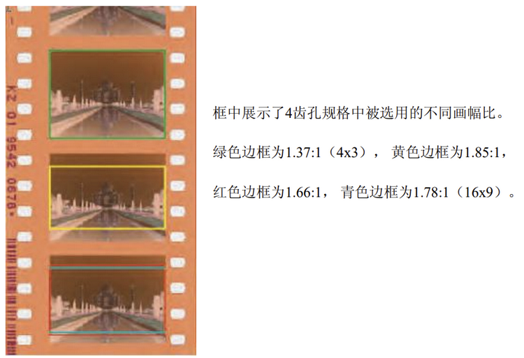 胶片IMAX拍《奥本海默》 诺兰为何钟情过气"网红"？-第3张图片-科技快讯