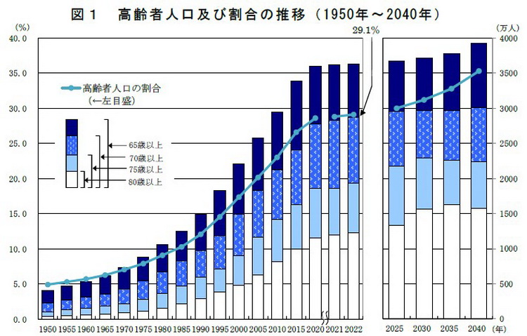 索尼Xperia 1 VI无人叫好 ,iPhone占半壁江山，日系手机为何衰败至此-第4张图片-科技快讯