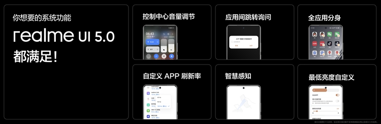 真我发布GT Neo6 SE：搭载6000nit无双屏，中端手机天花板-第7张图片-科技快讯