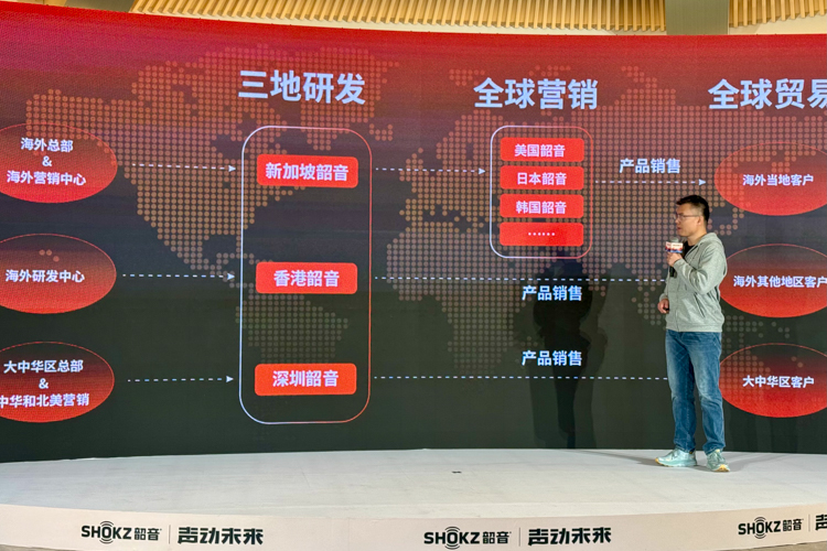 不借历史传承无需手机依托，韶音耳机如何后来者居上-第10张图片-科技快讯