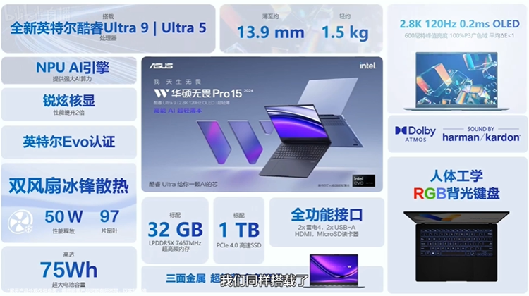 酷睿Ultra处理器与RTX 40系显卡加持，华硕无畏Pro15 2024全能AI轻薄本发布-第9张图片-科技快讯