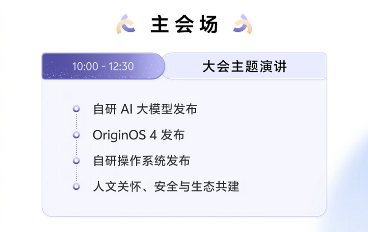继华为鸿蒙之后，国产自研系统全面开花？vivo将发布自研操作系统-第2张图片-科技快讯