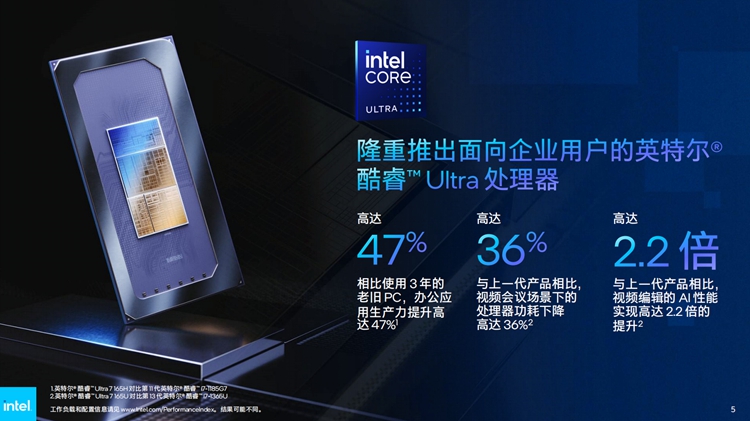 英特尔推出全新vPro平台：商业用户也要全面拥抱AI-第3张图片-科技快讯