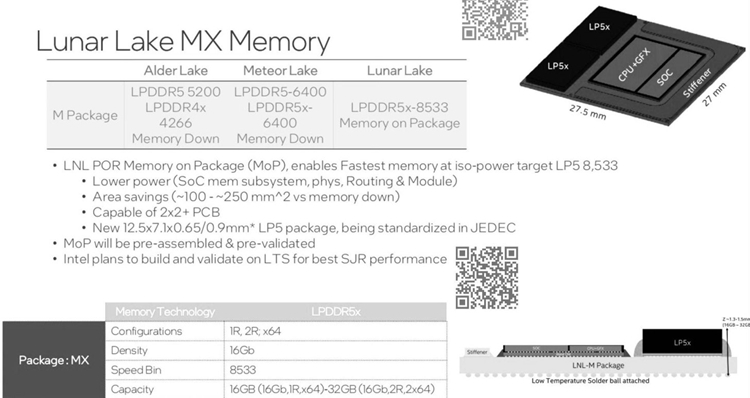 英特尔Lunar Lake MX处理器曝光：面向低功耗设计，8核支持LPDDR5X内存-第3张图片-科技快讯
