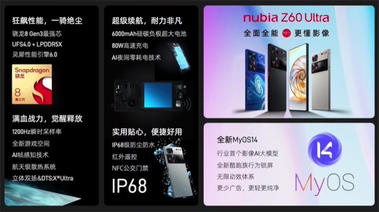 痛斥友商同质化、只堆料，努比亚Z60 Ultra"全面全能"又卷了什么？-第7张图片-科技快讯