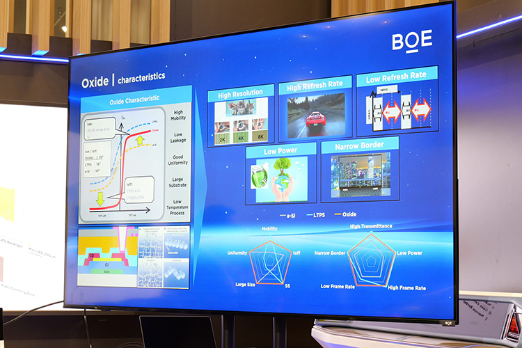 CES2024 | 京东方车载长屏大显身手 45英寸9K90Hz超高规格舍我其谁-第3张图片-科技快讯