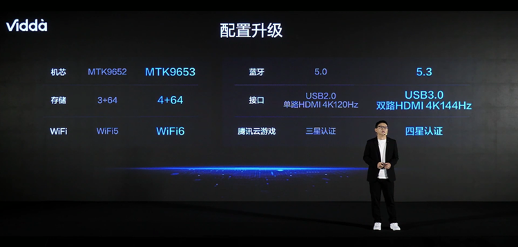 双11爆款电视预定，Vidda NEW X系列高刷新品发布-第4张图片-科技快讯