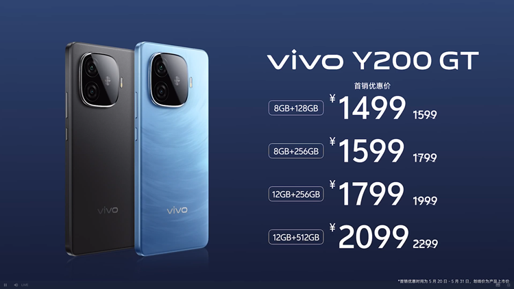 vivo发布Y200系列手机：6000mAh超大电池，轻松实现2日续航-第10张图片-科技快讯