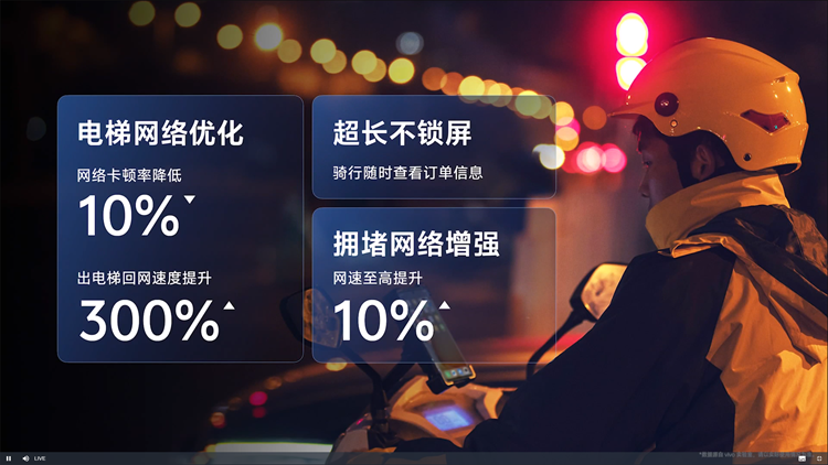 vivo发布Y200系列手机：6000mAh超大电池，轻松实现2日续航-第9张图片-科技快讯