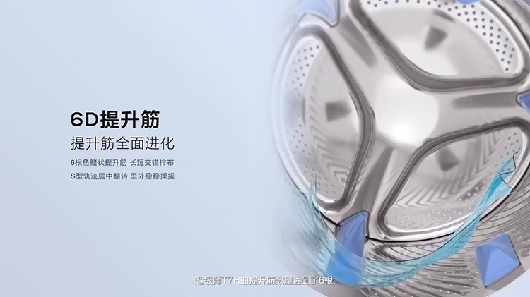 TCL超级筒洗衣机T7H发布：1.2洗净比 起售价仅1999元-第2张图片-科技快讯