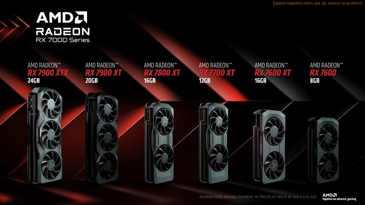 完全躺平：AMD新一代Radeon RX 8000系显卡就用GDDR6显存-第2张图片-科技快讯