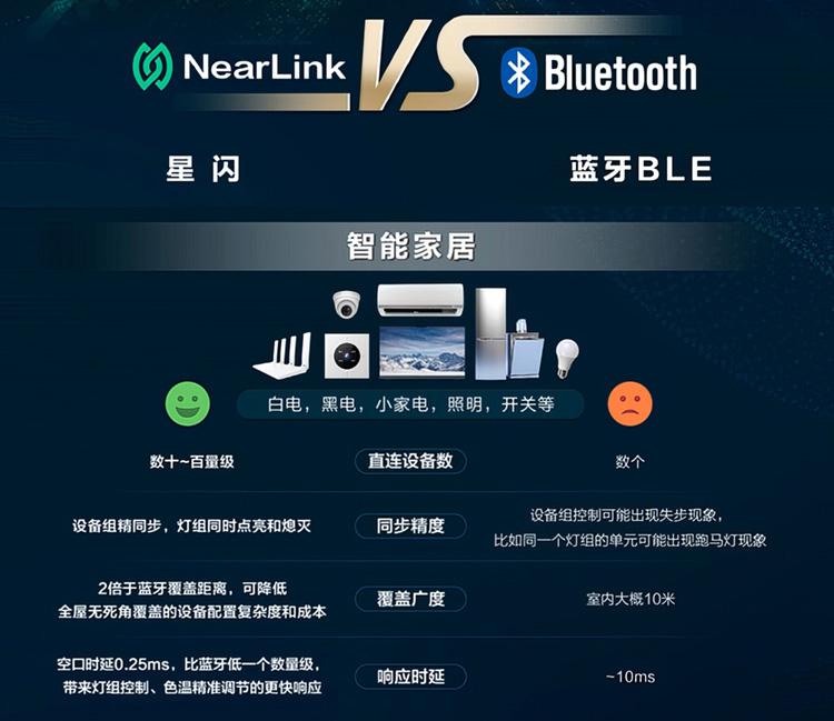 华为首款搭载星闪平板官宣9月25日发布，数传速率或提高6倍-第3张图片-科技快讯