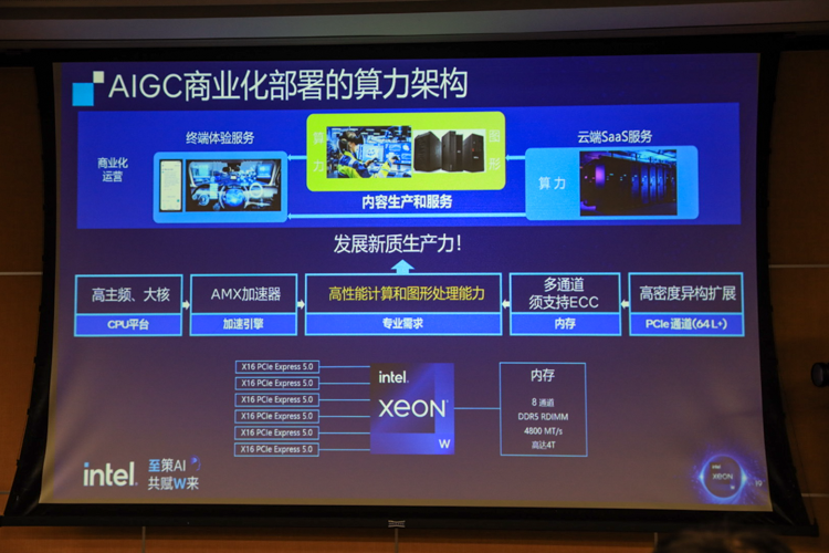 为AIGC带来强大算力：英特尔至强W系列处理器助力行业创意与设计-第5张图片-科技快讯