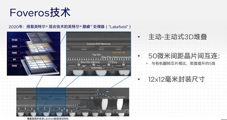近年来改变更大的一代：英特尔Meteor Lake处理器架构解析-第6张图片-科技快讯