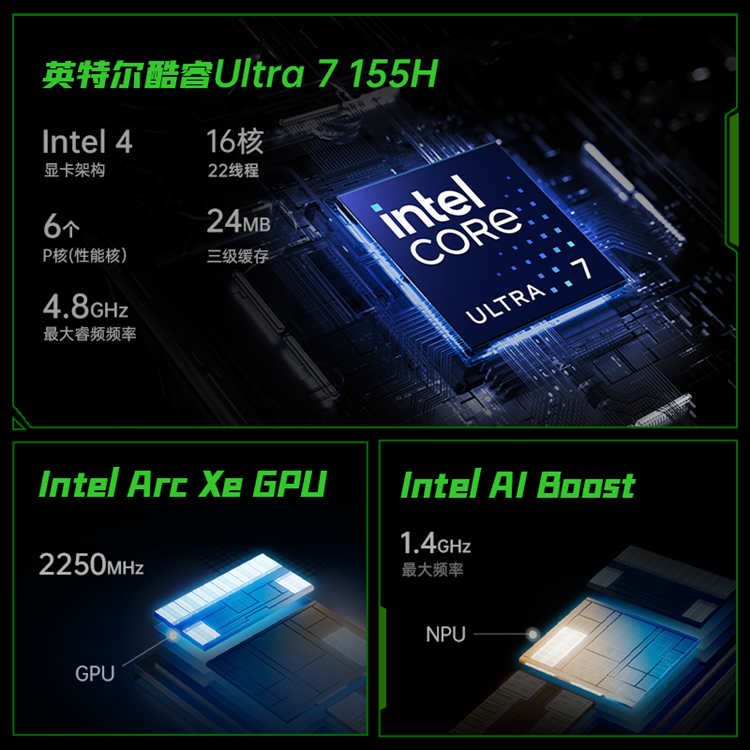 AOKZOE发布A2 Ultra版游戏掌机：标配酷睿Ultra处理器，整机666克-第2张图片-科技快讯