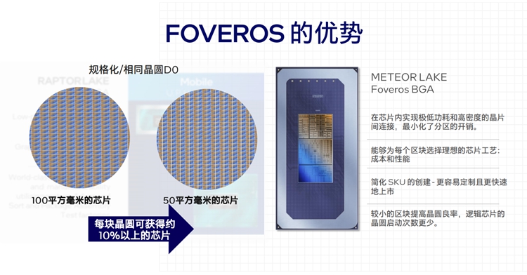 近年来改变更大的一代：英特尔Meteor Lake处理器架构解析-第7张图片-科技快讯