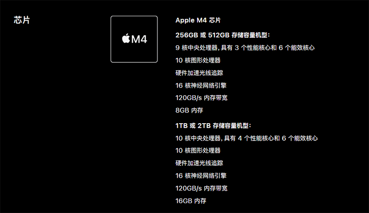 苹果新款iPad Pro性能很强，但我更推荐你买华为MatePad 11.5"S-第3张图片-科技快讯