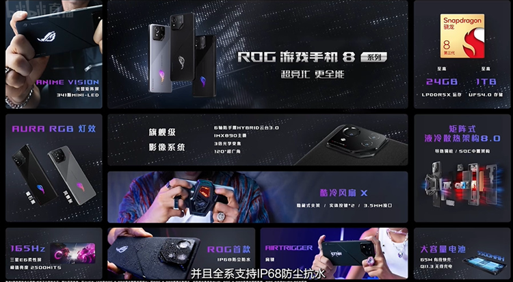 CES2024 | ROG发布大量新品，主板、笔记本、游戏手机带来的惊喜层出不穷-第26张图片-科技快讯