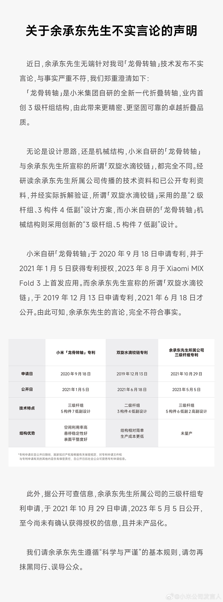 小米发文炮轰余承东，指责余承东抹黑同行，误导公众   -第1张图片-科技快讯