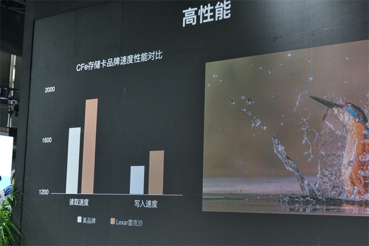 202 *** &amp;I丨启动"记忆之城"，雷克沙全品类存储产品盛宴来袭-第3张图片-科技快讯
